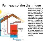 Panneau solaire thermique wikipédia
