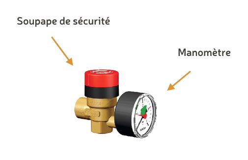 Pompe a chaleur 0 bar