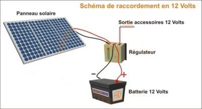 Fournisseur panneau solaire madagascar