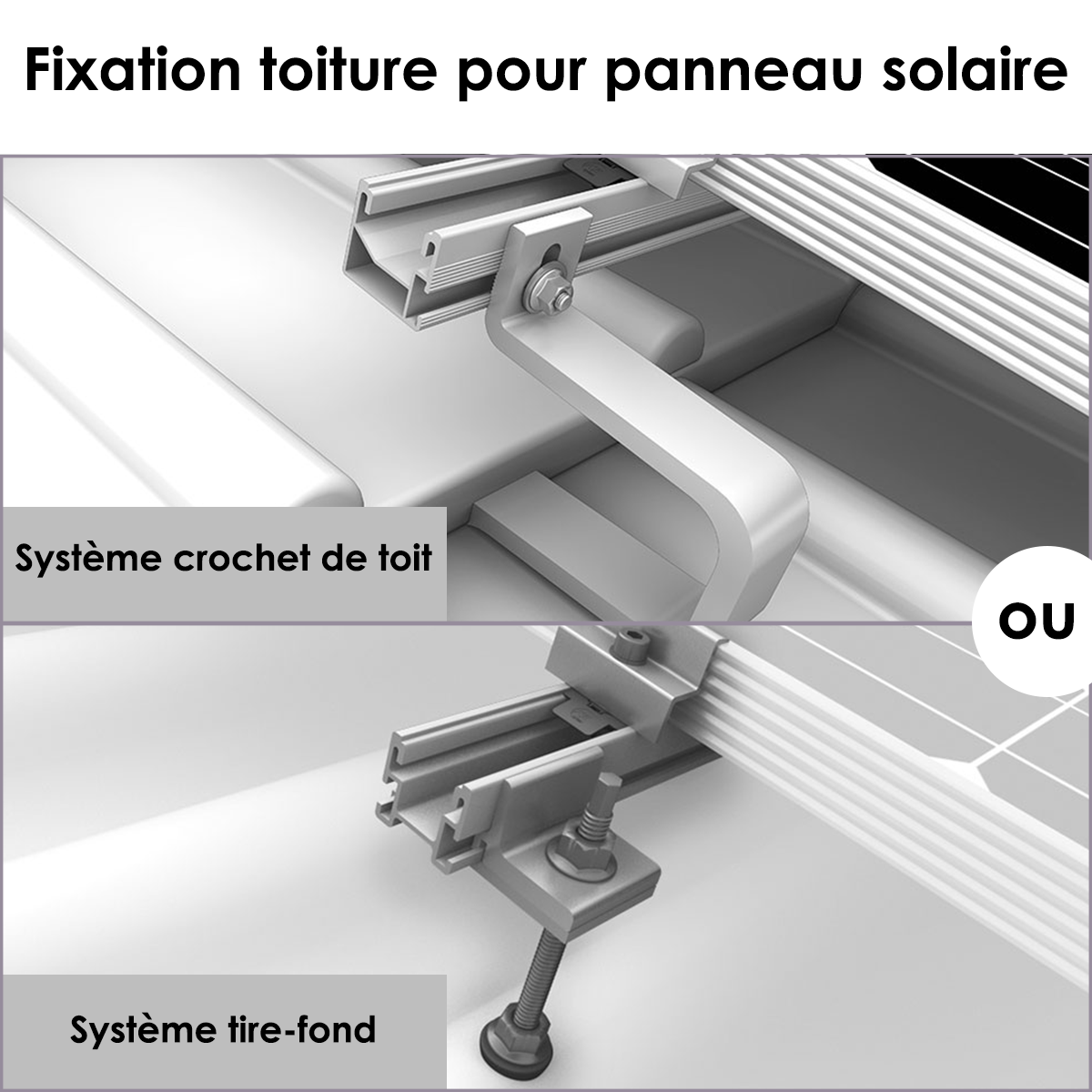 Fixation réglable pour panneau solaire