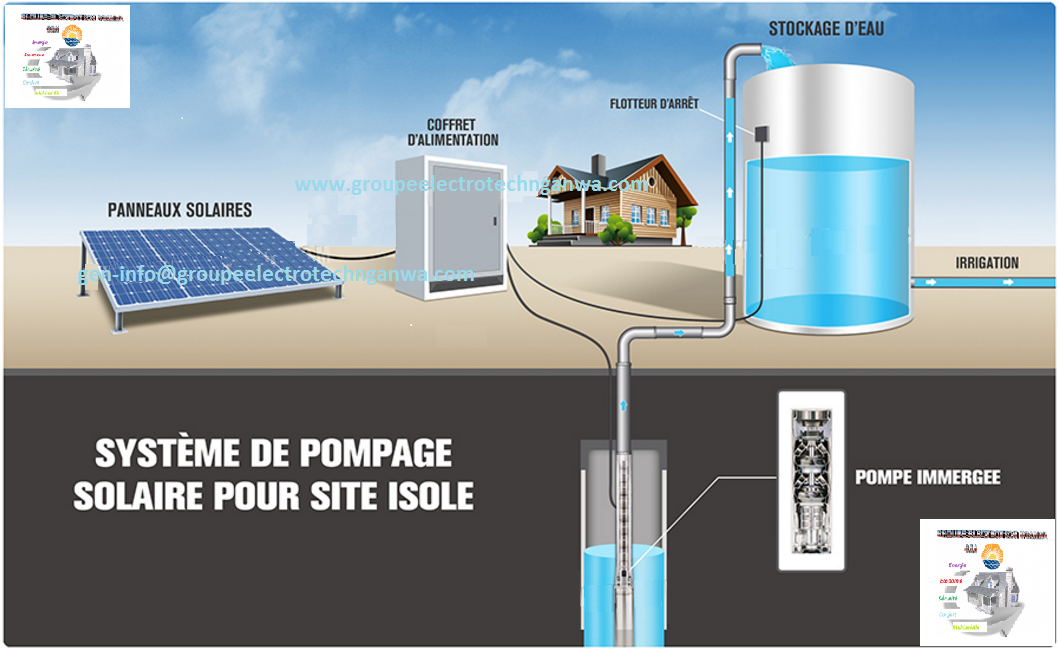 Pompe immergée 12v avec panneau solaire