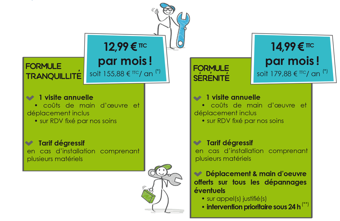 Prix d'un contrat d'entretien pompe à chaleur