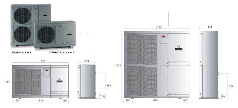 Anti vibration pompe a chaleur