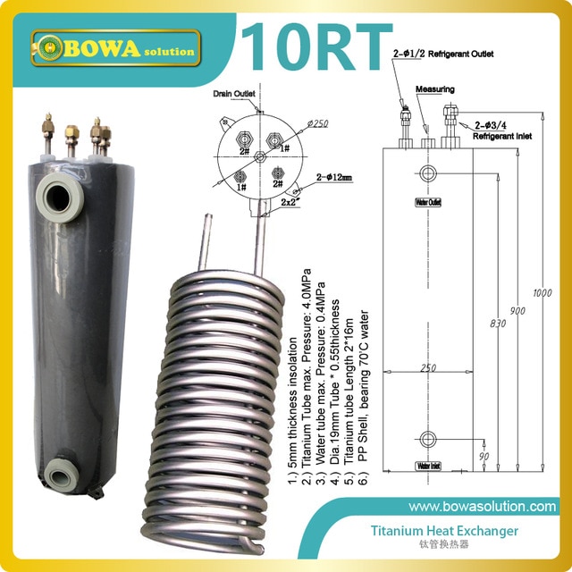 Pas de pression pompe a chaleur