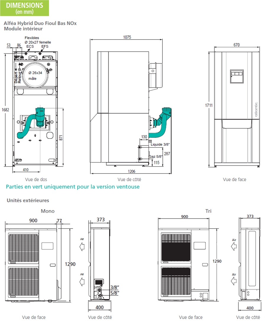 Lave linge a condensation ou pompe a chaleur