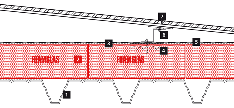 Panneau solaire thermique dwg
