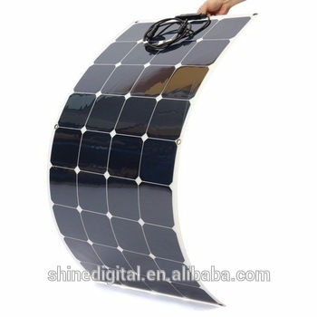 Film transparent panneau solaire