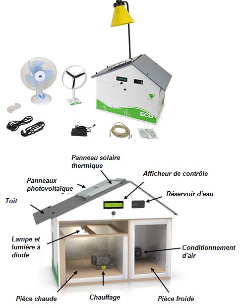 Panneau solaire didactique