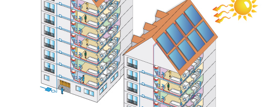 Panneau solaire thermique collectif