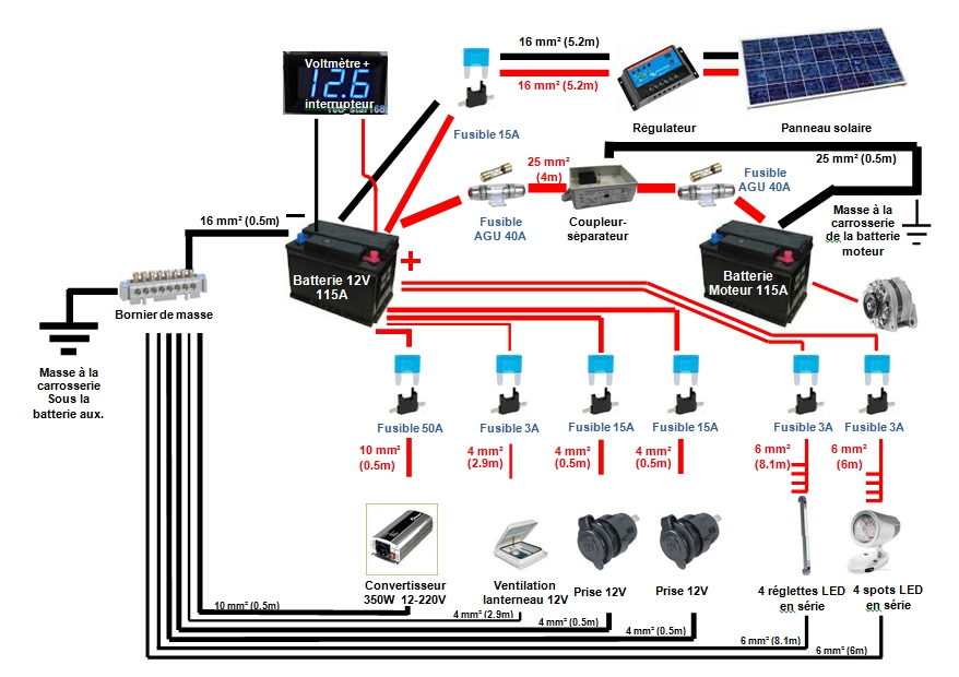 Panneau solaire portable 20w