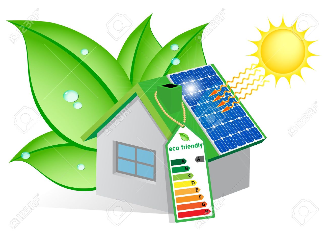 Panneau solaire écolo
