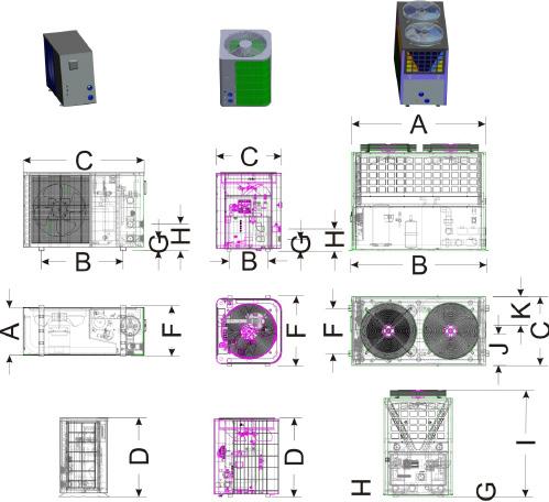 Pompe a chaleur access 8