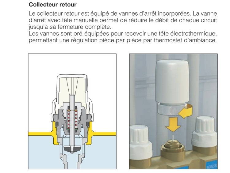 Reglage debimetre pompe a chaleur