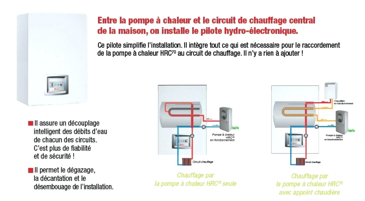 Installation pompe a chaleur 77