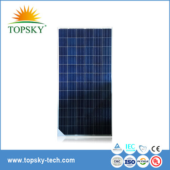 Panneau solaire en 2017