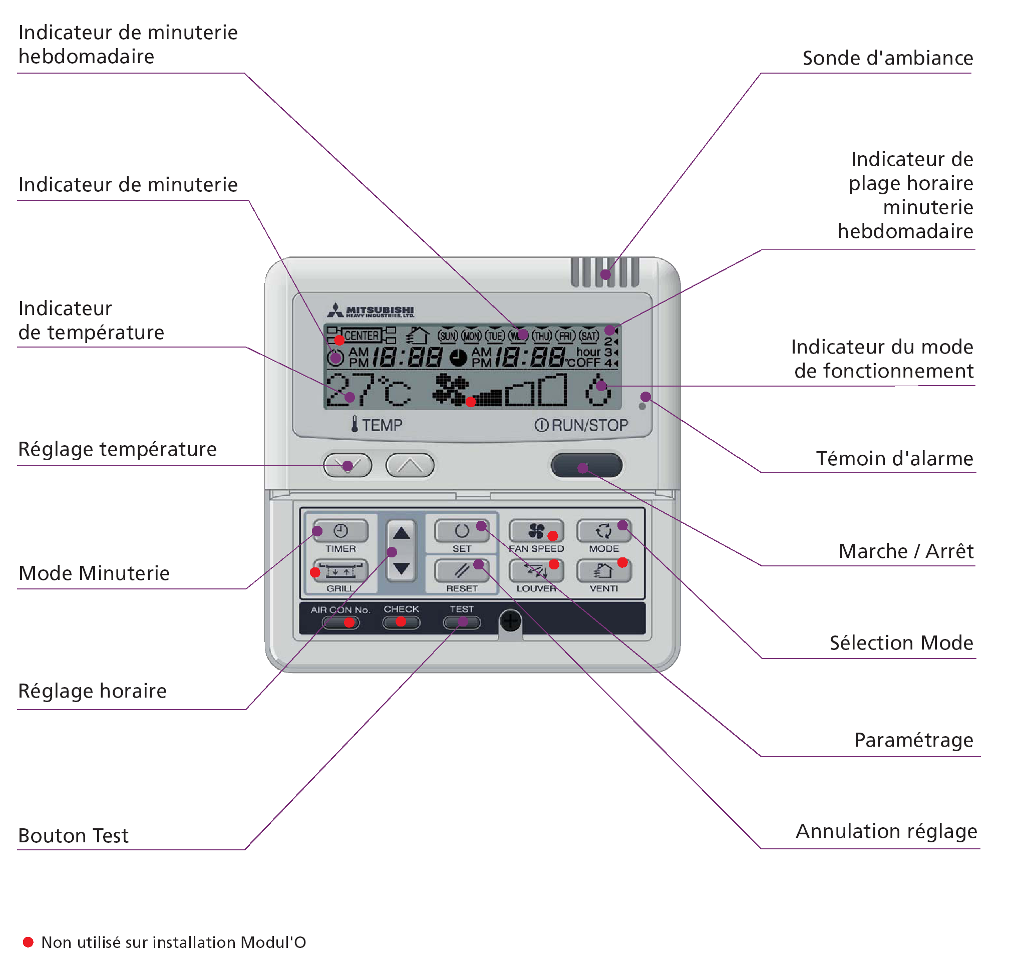 Pompe a chaleur mitsubishi fdc 140 vn