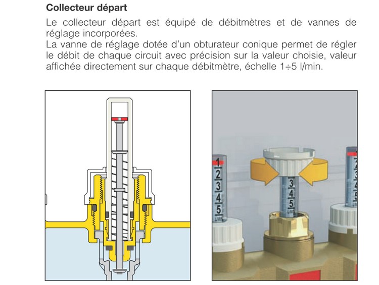 Reglage pompe a chaleur ciat