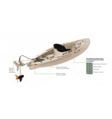 Panneau solaire pour kayak