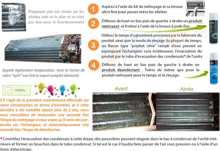 Nettoyage filtre pompe a chaleur