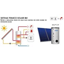 Pieces detachees panneau solaire thermique