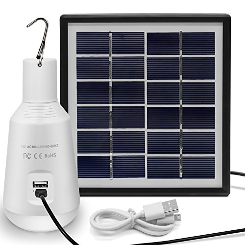 Led pour panneau solaire