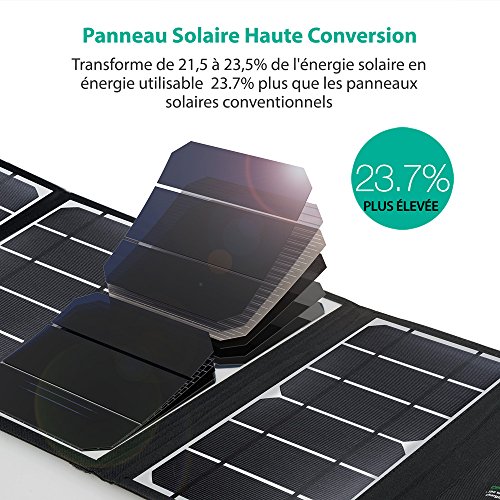 Panneau solaire ravpower 24w