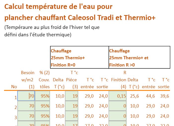 Calcul puissance pour pompe a chaleur