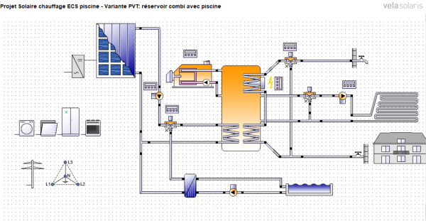 Panneau solaire hybride piscine