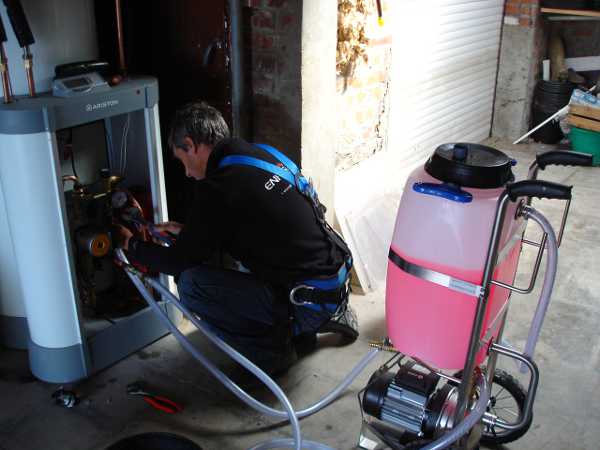 Pompe remplissage panneau solaire