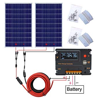 Panneau solaire accessoire