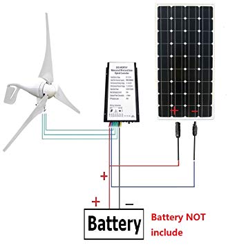 Amazon panneau solaire