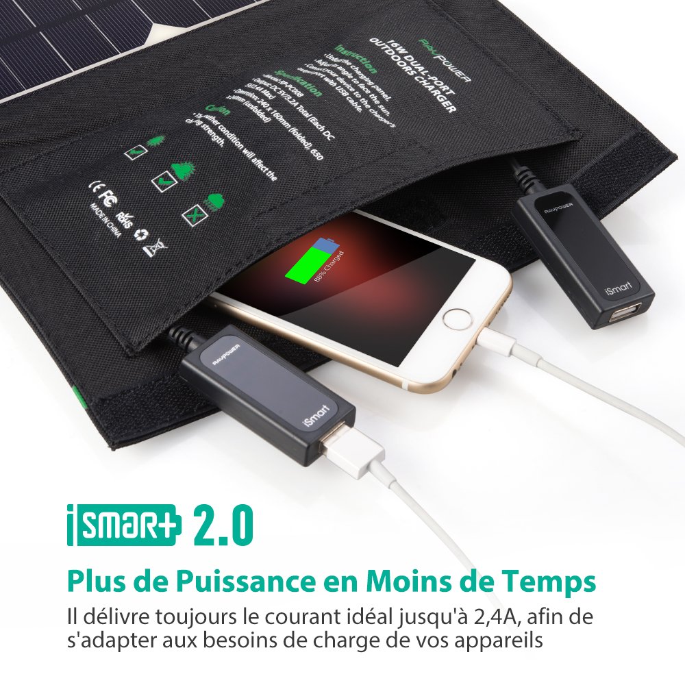 Ravpower chargeur panneau solaire