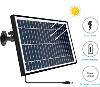 Panneau solaire pour caméra