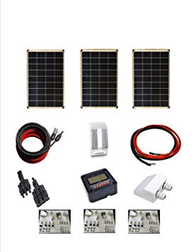 Panneau solaire but