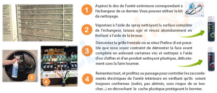 Nettoyant pompe a chaleur