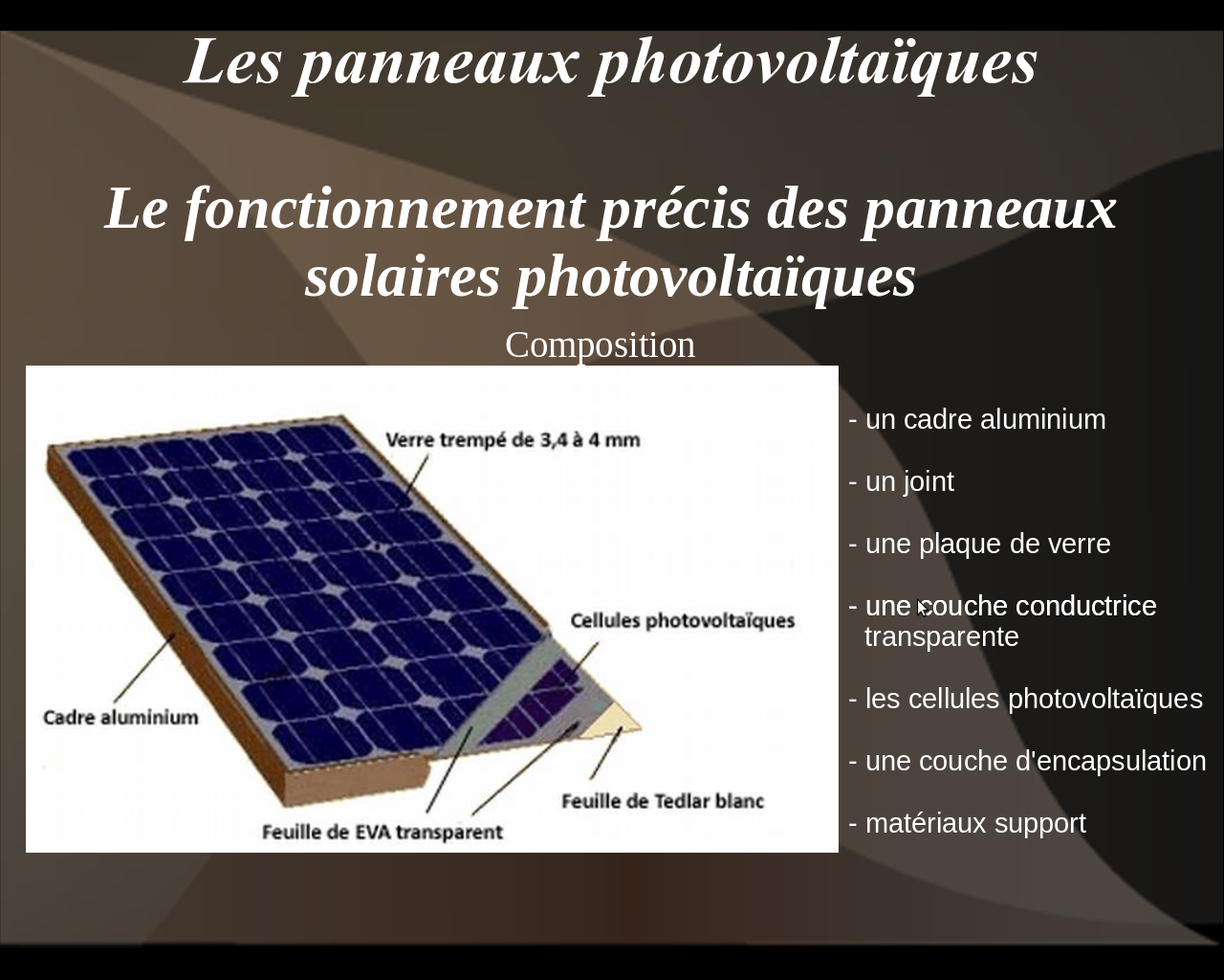 Composition d un panneau solaire thermique