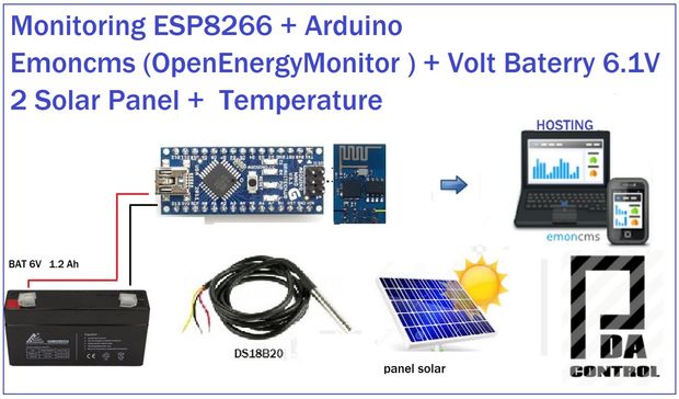 Arduino panneau solaire batterie