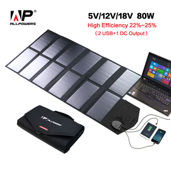 Panneau solaire 6v 1w
