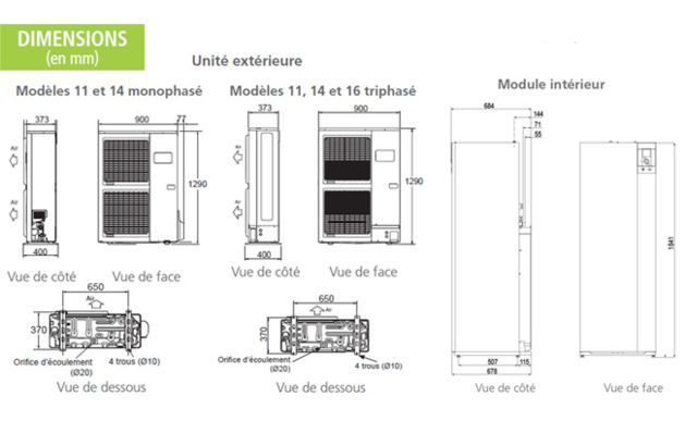 Pompe a chaleur air eau dimension