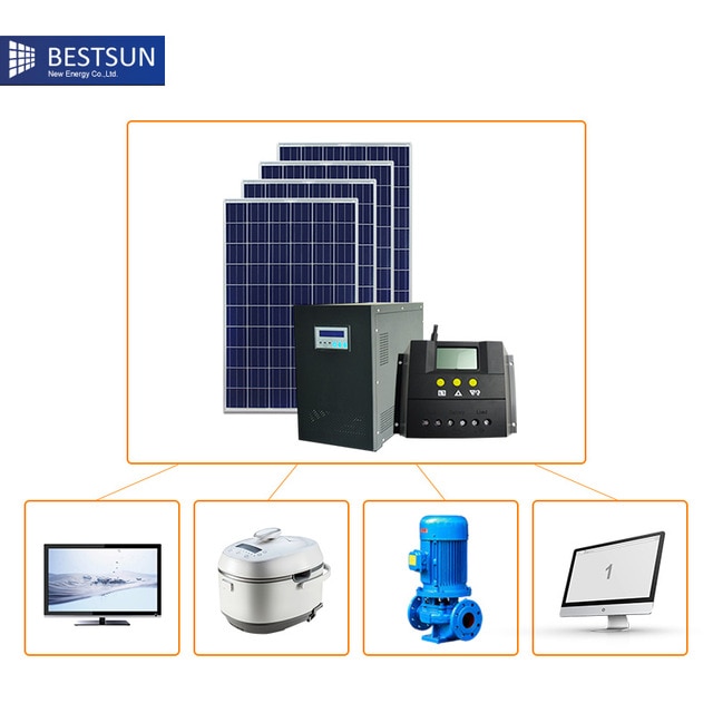 Panneau solaire 2000 w