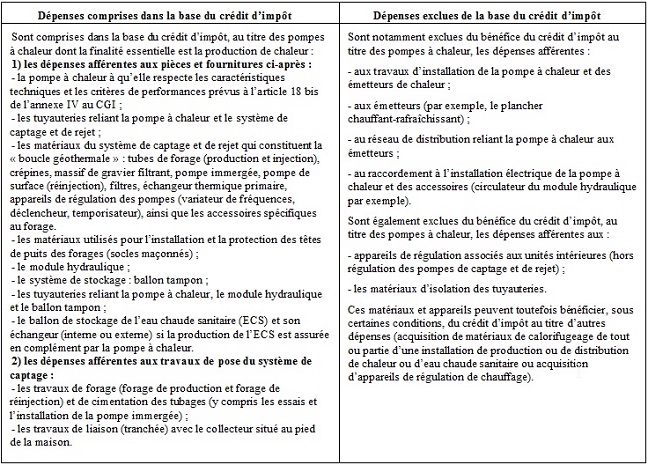 Credit impot sur pompe a chaleur
