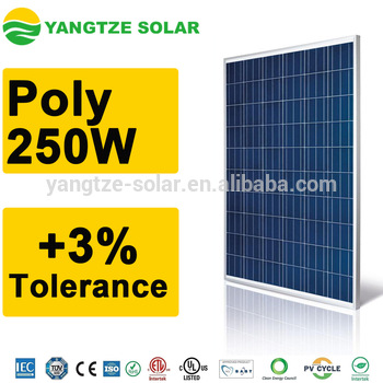 Prix un panneau solaire