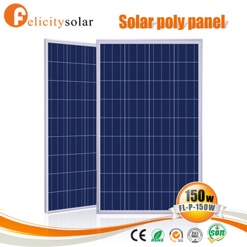 Meilleur panneau solaire