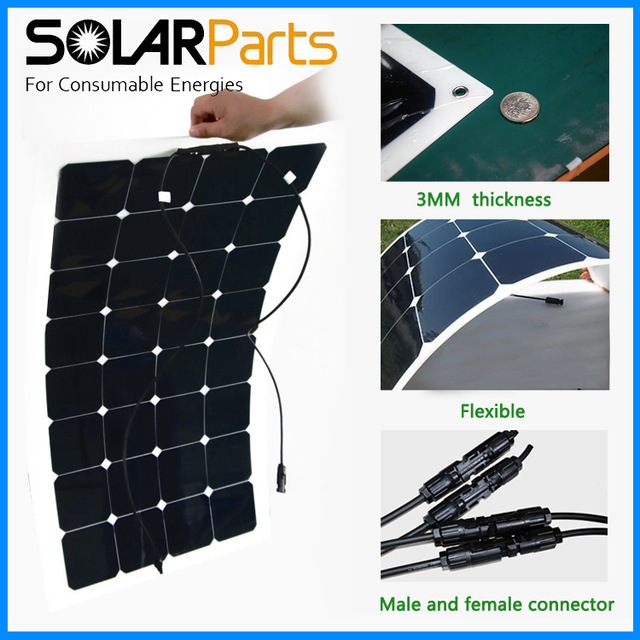 Panneau solaire peche