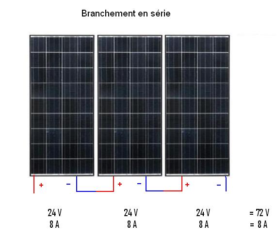 Branchement panneau solaire 12 volts