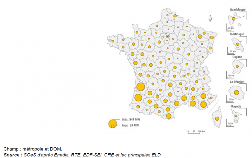 Mise en service panneau solaire thermique