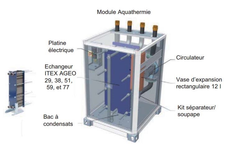 Pompe à chaleur ciat aqualis 2 35h