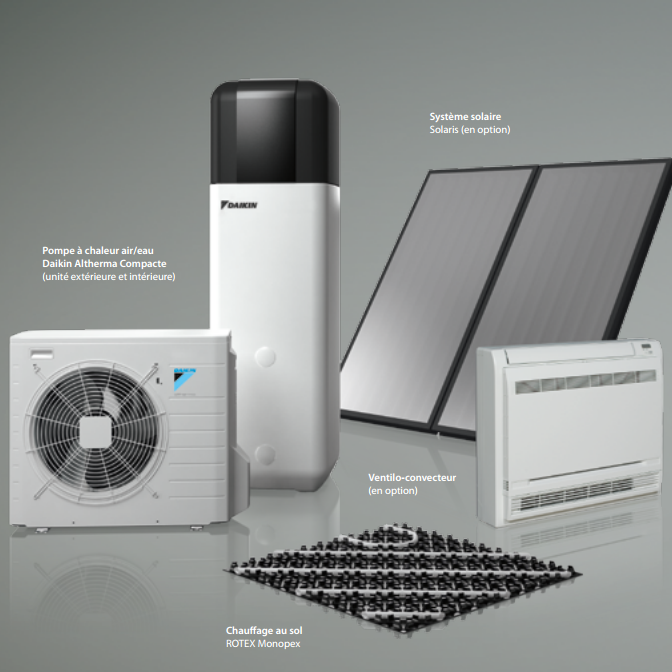 Daikin pompe a chaleur