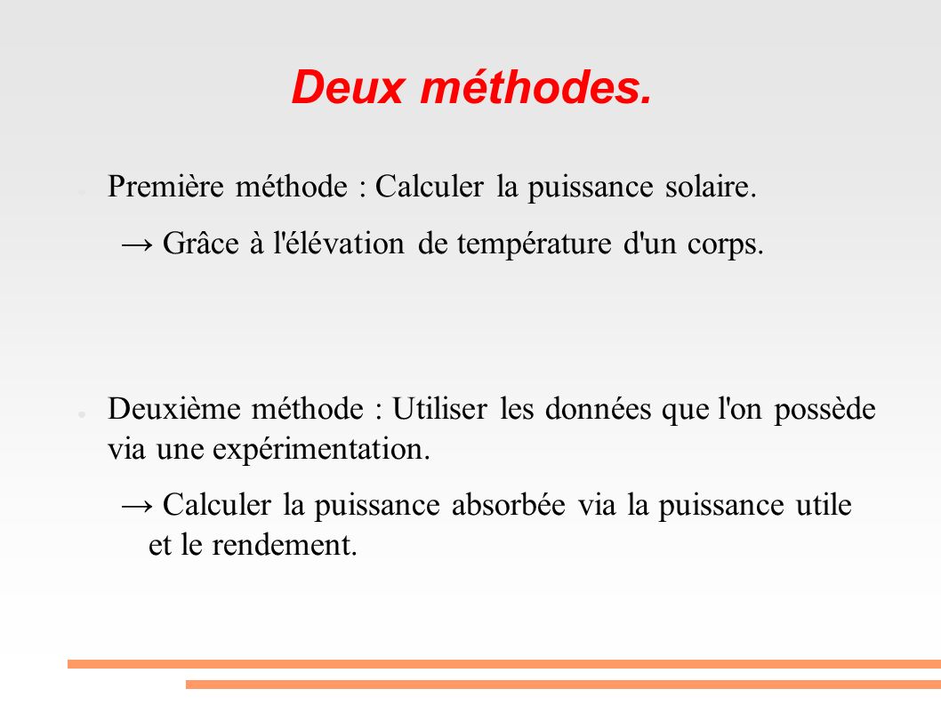 Calculer la puissance absorbée par le panneau solaire