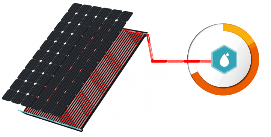 Image panneau solaire hybride